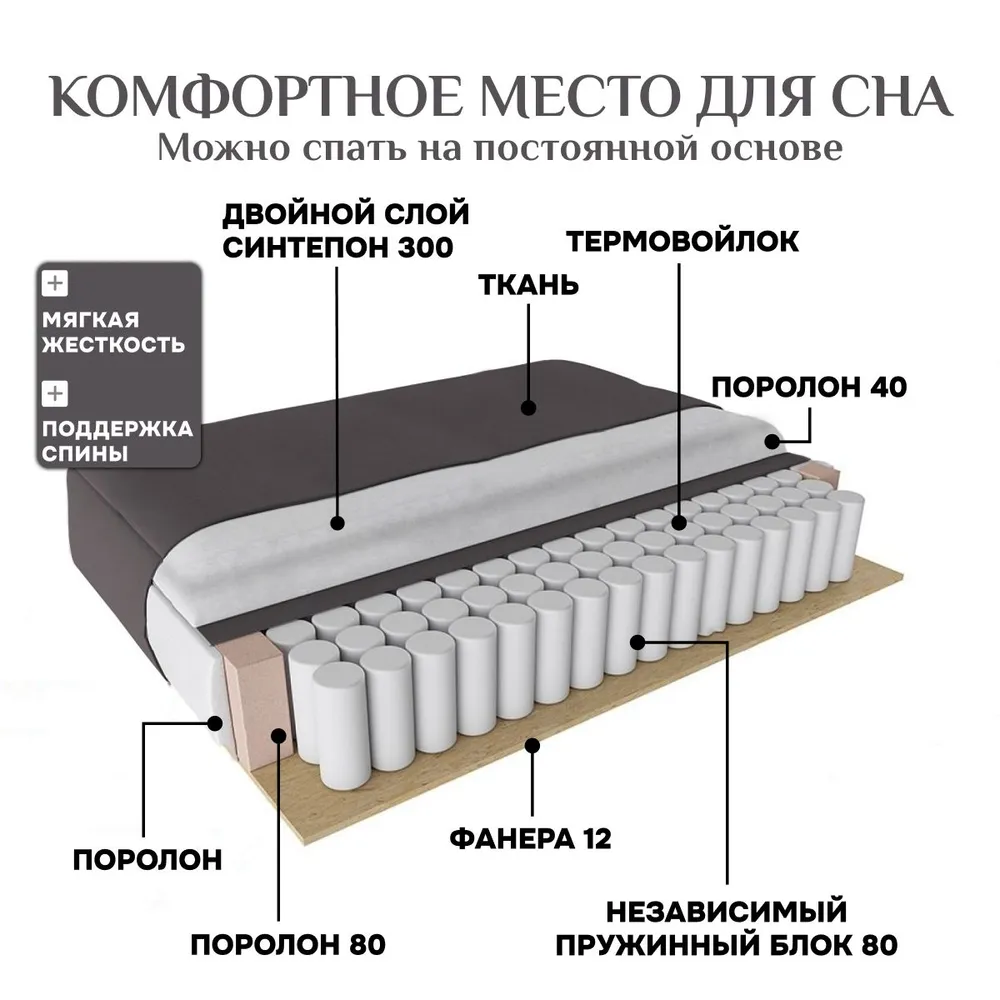 Угловой диван 9996 Графит BRENDOSS в Невьянске - nevyansk.mebel-e96.ru