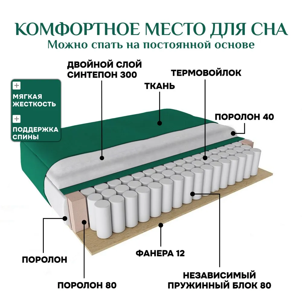 Угловой диван 9996 Изумрудный BRENDOSS в Невьянске - nevyansk.mebel-e96.ru