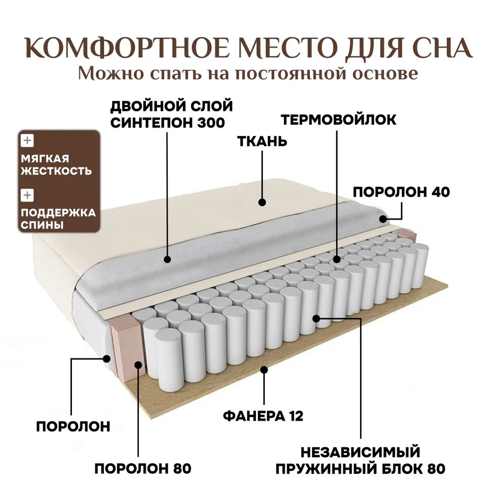 Угловой диван 9996 Молочный BRENDOSS в Невьянске - nevyansk.mebel-e96.ru