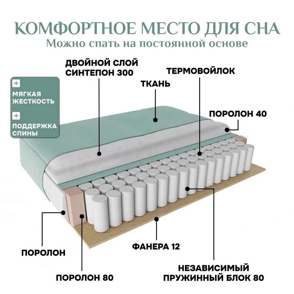 Угловой диван 9996 Мятный BRENDOSS в Невьянске - nevyansk.mebel-e96.ru