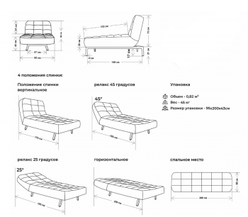 Кушетка Абри Синий в Невьянске - nevyansk.mebel-e96.ru