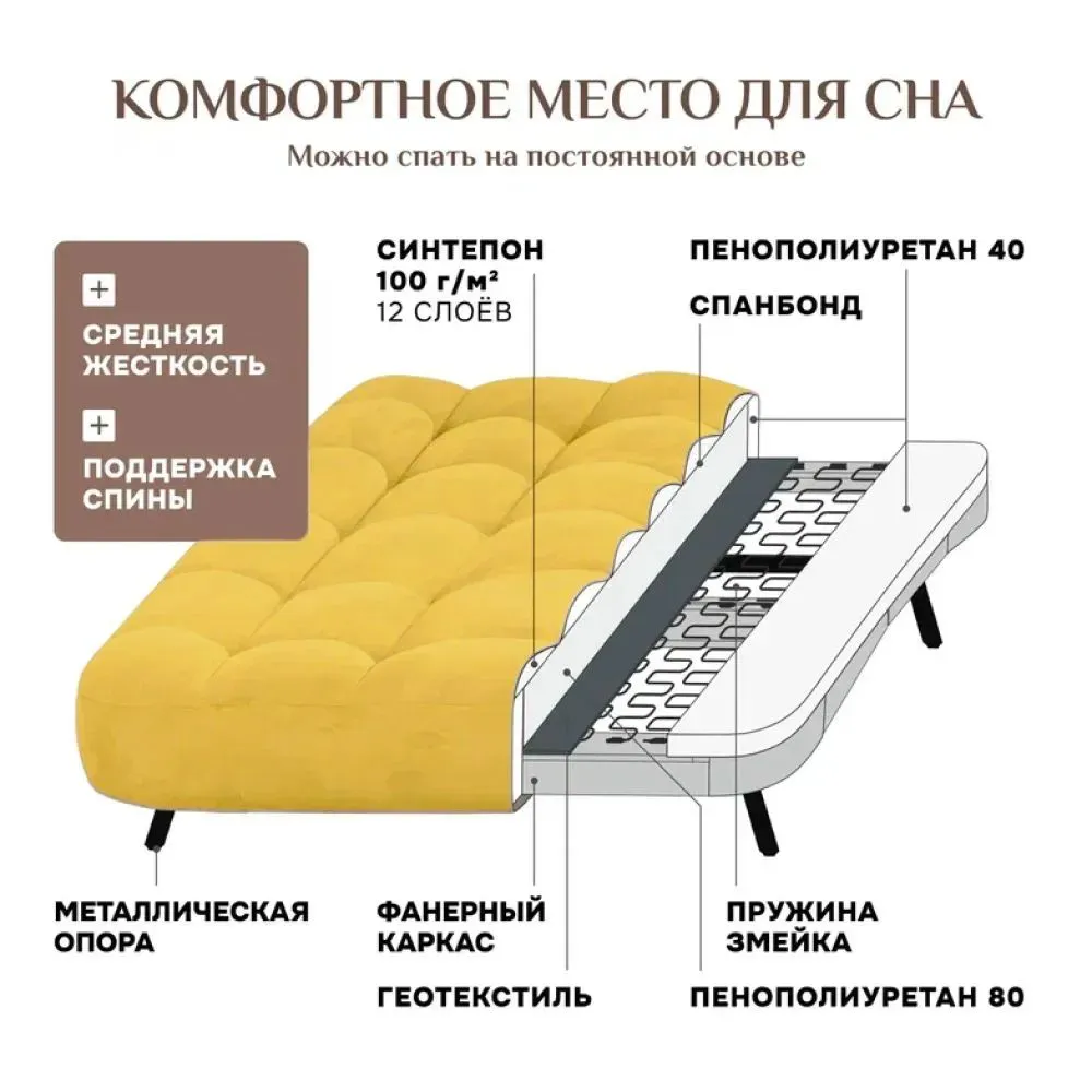 Диван Абри Желтый в Невьянске - nevyansk.mebel-e96.ru