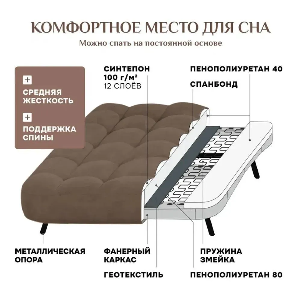 Диван Абри Коричневый в Невьянске - nevyansk.mebel-e96.ru