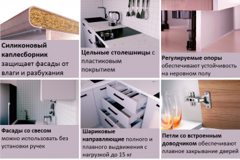 Кухонный гарнитур угловой Крафт 2000х1200 в Невьянске - nevyansk.mebel-e96.ru