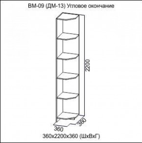 Набор детской мебели Вега Серия 2 (модульная) (СВ) в Невьянске - nevyansk.mebel-e96.ru