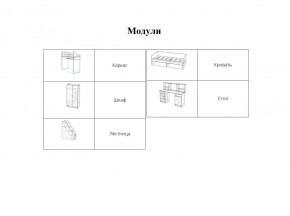 Набор детской мебели Юта (Ярофф) в Невьянске - nevyansk.mebel-e96.ru