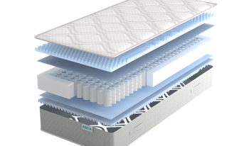 Матрас Real Эффект 18 см в Невьянске - nevyansk.mebel-e96.ru