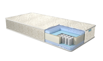 Матрас Real Эффект 18 см в Невьянске - nevyansk.mebel-e96.ru