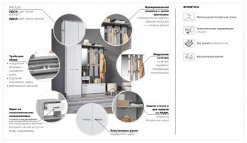 Прихожая Интер со шкафом ателье светлый/белый (Имп) в Невьянске - nevyansk.mebel-e96.ru