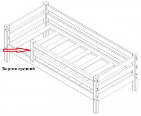 Кровать Сонечка 2-х ярусная (модульная) в Невьянске - nevyansk.mebel-e96.ru