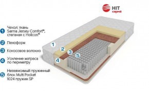 Матрас Sabrina (800*1900/1950/2000*250) серия HIT в Невьянске - nevyansk.mebel-e96.ru | фото