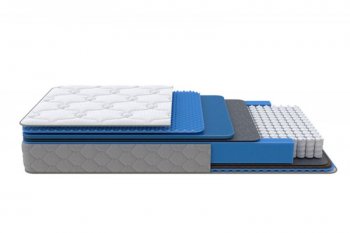 Матрас Medium Low Plus h 23 см (Орматек) в Невьянске - nevyansk.mebel-e96.ru