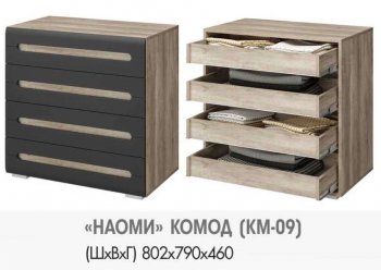 Комод КМ-09 Наоми (БТС) в Невьянске - nevyansk.mebel-e96.ru