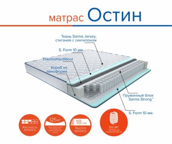 Матрас Остин h18 в Невьянске - nevyansk.mebel-e96.ru