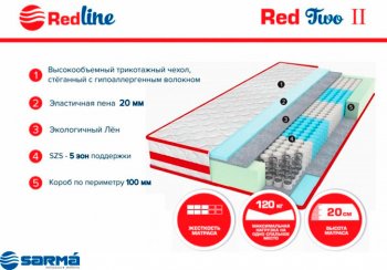 Матрас Red 2 h20 в Невьянске - nevyansk.mebel-e96.ru