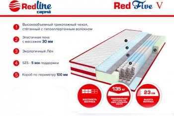 Матрас Red 5 h23 в Невьянске - nevyansk.mebel-e96.ru