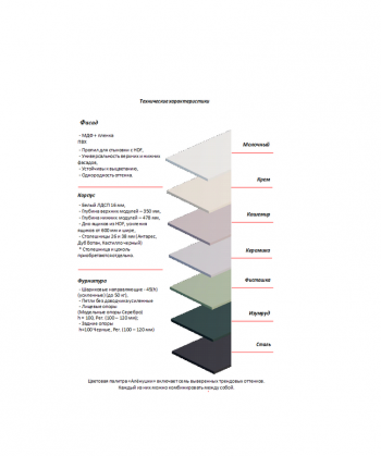 Кухонный гарнитур Ромашка 1600 мм Фисташка (Аленка) в Невьянске - nevyansk.mebel-e96.ru