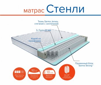 Матрас Стенли h18 в Невьянске - nevyansk.mebel-e96.ru